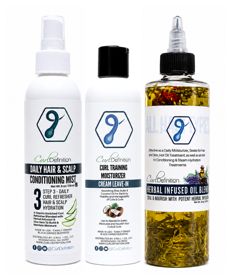 Moisturization & Hydration Bundle