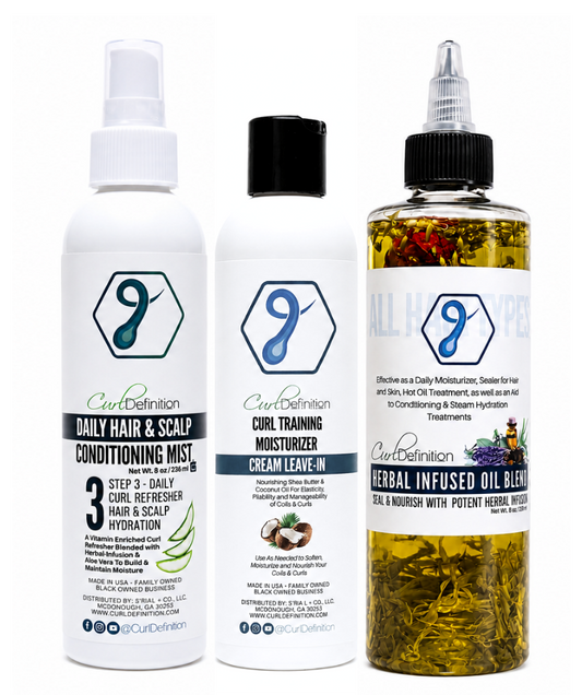 Moisturization & Hydration Bundle